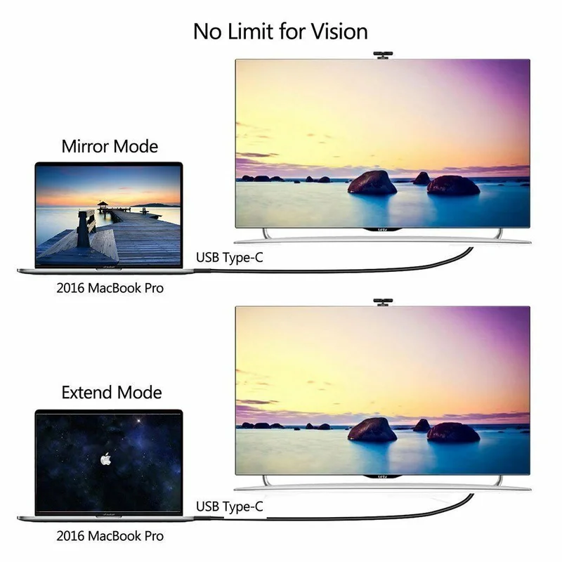 2 м USB-C type C до 4 к HDMI HDTV Кабель-адаптер без конвертера требуется подключи и играй для samsung Galaxy S8 S9 Macbook