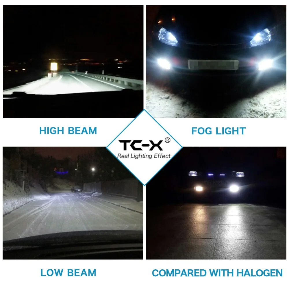 TC-X Cветящийся СВЕТОДИОДНЫЕ Лампы H1 H3 H4 H7 H11 H8 H9 H46 P13W 9006 9005 9007 9008 9012 PSX24W PSX26W H4 Привет/Lo Автомобиля Комплект фар светодиодные лампы для авто Противотуманные фары Замена 55 Вт галогенные
