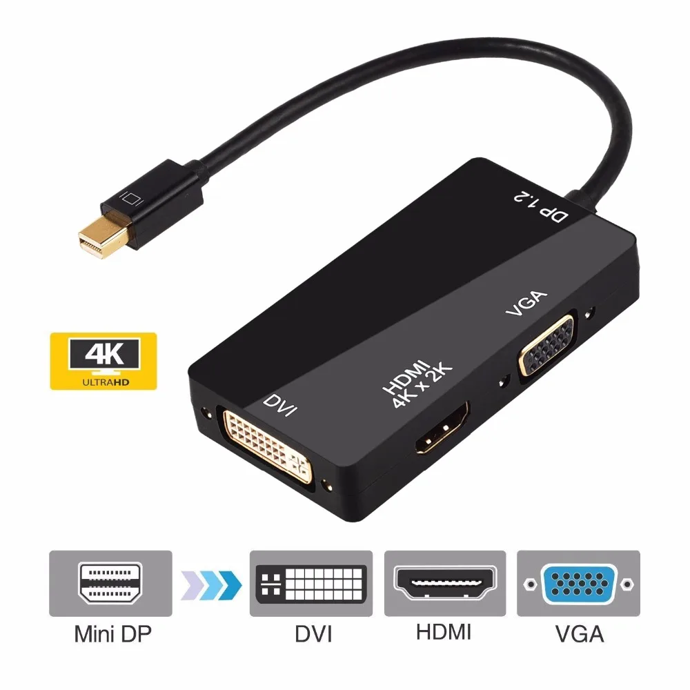 LiNKFOR Mini для Displayport Thunderbolt к HDMI DVI VGA кабель Адаптер DP V1.2 4K x 2K HDMI 1080p DVI 1920x1080 VGA конвертер