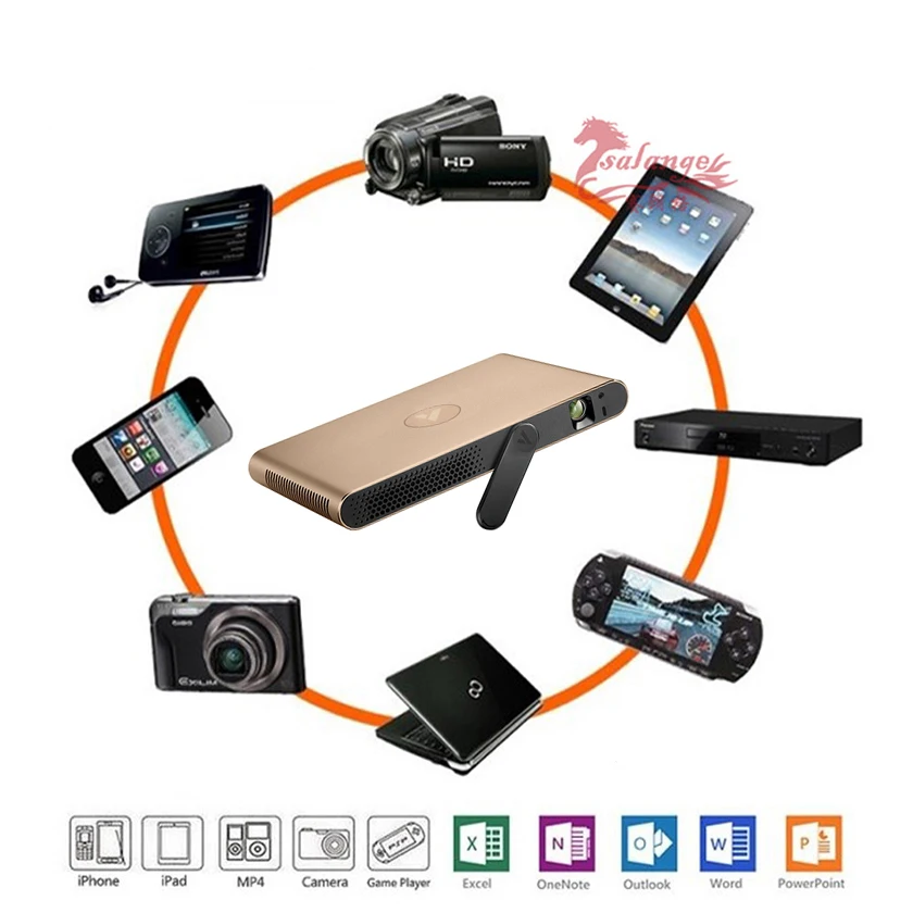Appotronics S2 лазерный проектор портативный проектор Android ALPD DLP автоматическая фокусировка 3D проектор Android 4,4 Proyector Beamer