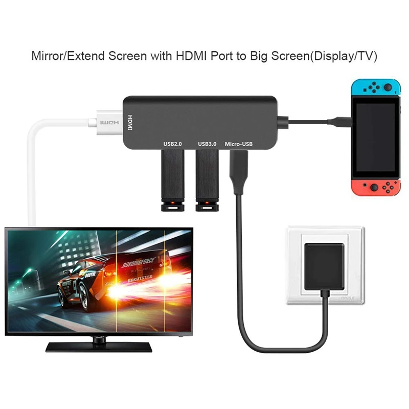 Usb C Hub 4 в 1 многопортовый адаптер Type на 4K Hdmi порт 3 0 и 2 Pd зарядный совместимый с Mackbook