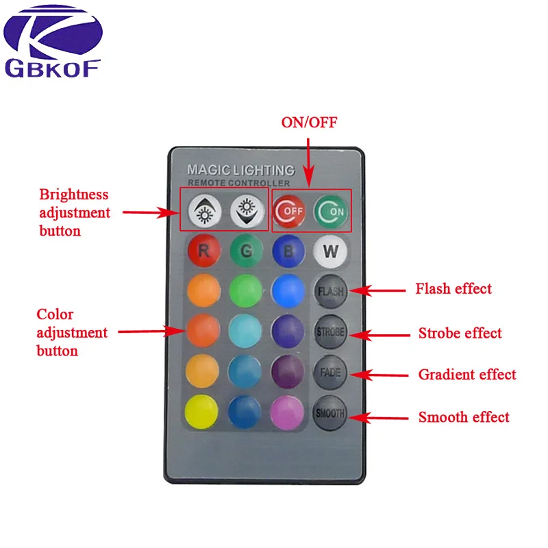 GBKOF E27 RGB светодиодный светильник 3 Вт 5 10 110 В 220 16 цветов с пультом дистанционного