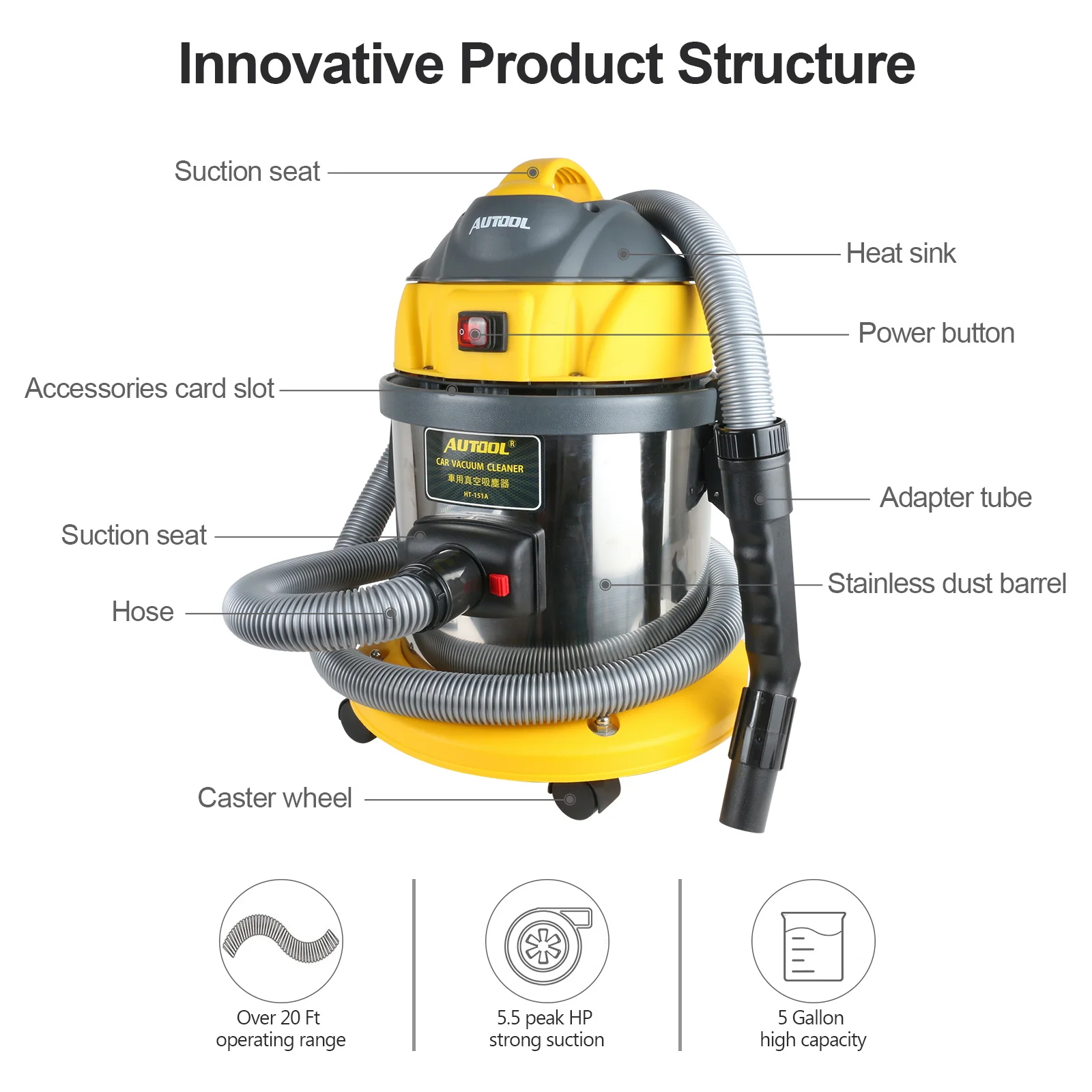 MR CARTOOL15L автомобильный пылесос влажный сухой 5 пик hp 1000 Вт автомобиль из