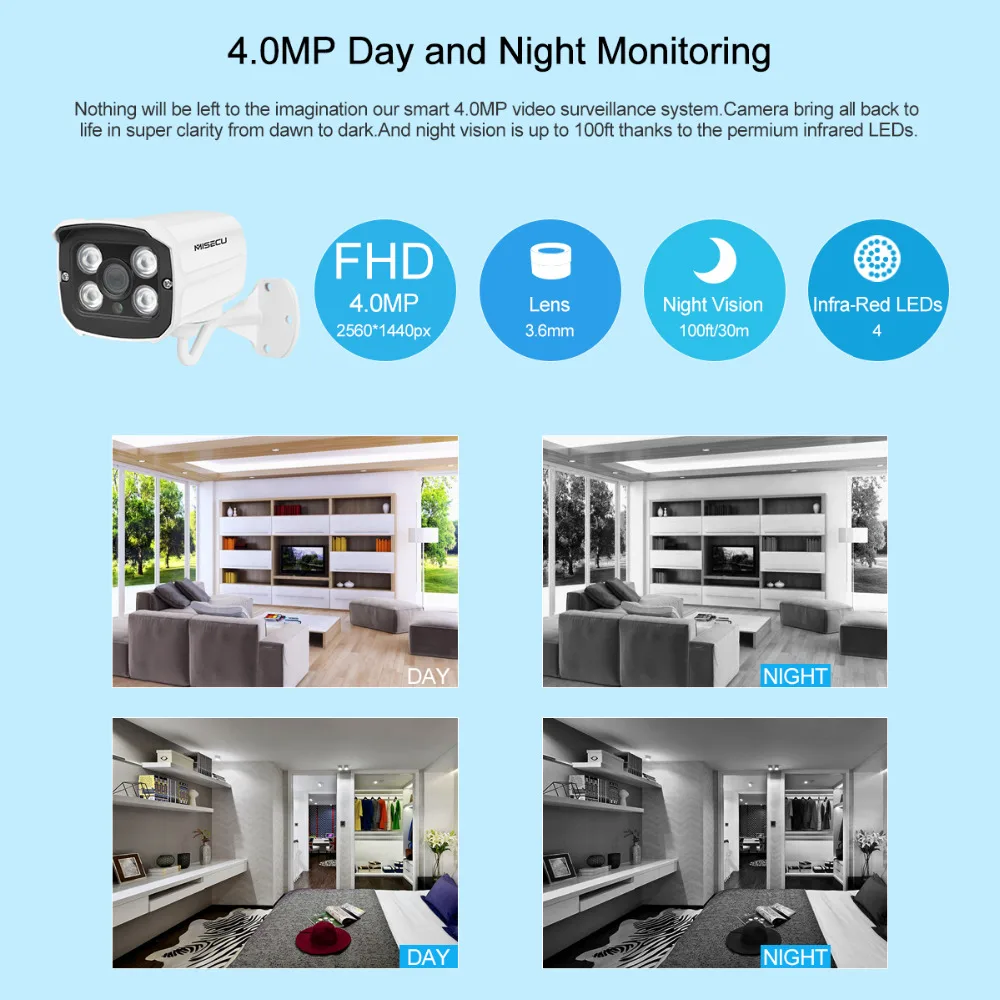 Misecu 4 К H.265/H.264 48 В 8CH POE 2.0MP/3.0MP/4.0MP Hi3516D P2P plug play HDMI металлической решеткой Ночное