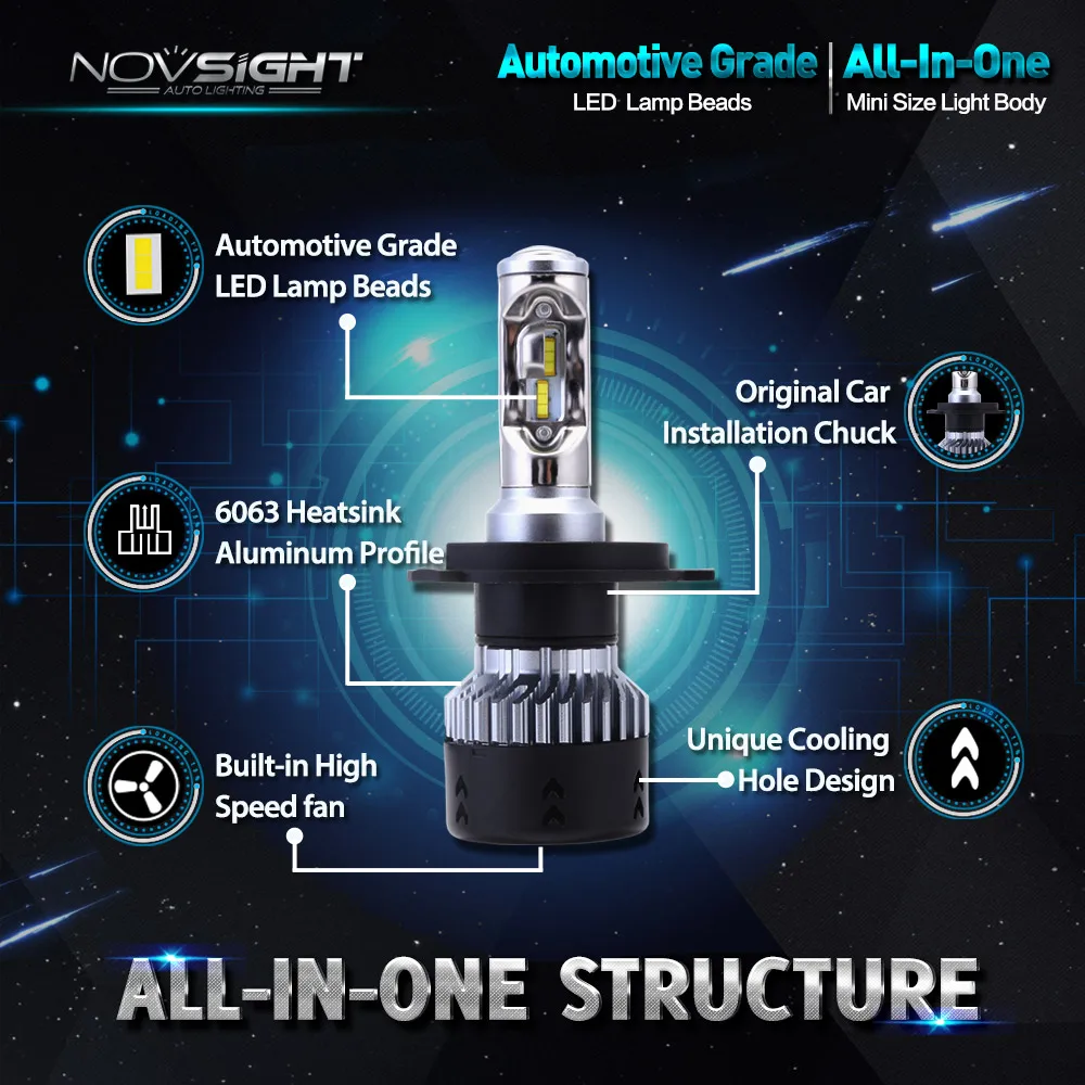 NOVSIGHT H4 HB2 9003 светодиодный автомобильный головной светильник s 70 Вт 10000лм двухлучевой противотуманный светильник для вождения все в одном Play and Plug 6500K D40