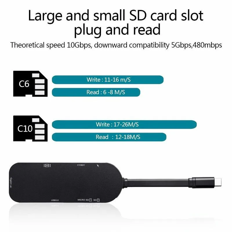 Концентратор Basix USB 3 1 type C к HDMI 4K 1000M Rj45 Gigabit Ethernet SD/TF кард ридер 0 хаб PD зарядный порт