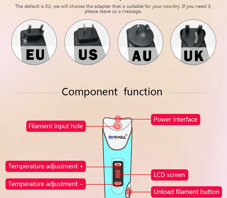 Myriwell 3D оригинальная ручка DIY 3D ручка для печати с 100 м ABS/PLA креативная игрушка с нитью в подарок для детей, дизайнерский рисунок