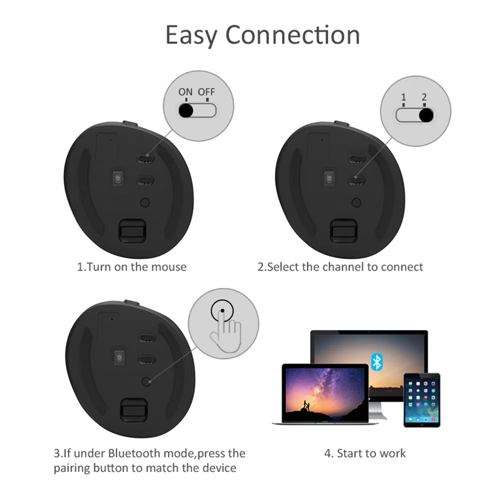 Беспроводная вертикальная мини мышь Delux M618 эргономичная Bluetooth 4 0 2 ГГц шестерни DPI