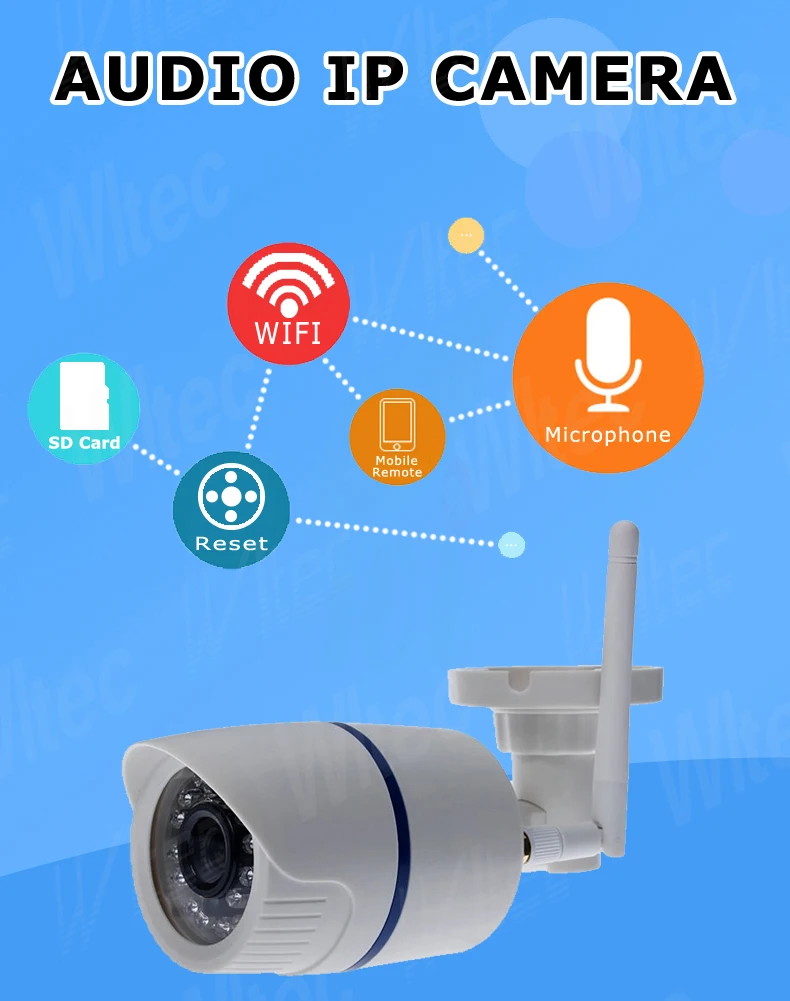 YOOSEE wifi 128G sd-карта 1080P ИК Пуля ONVIF охранная сигнализация ночной вид P2P IP Cam сброс CCTV Аудио наружные Мобильные часы