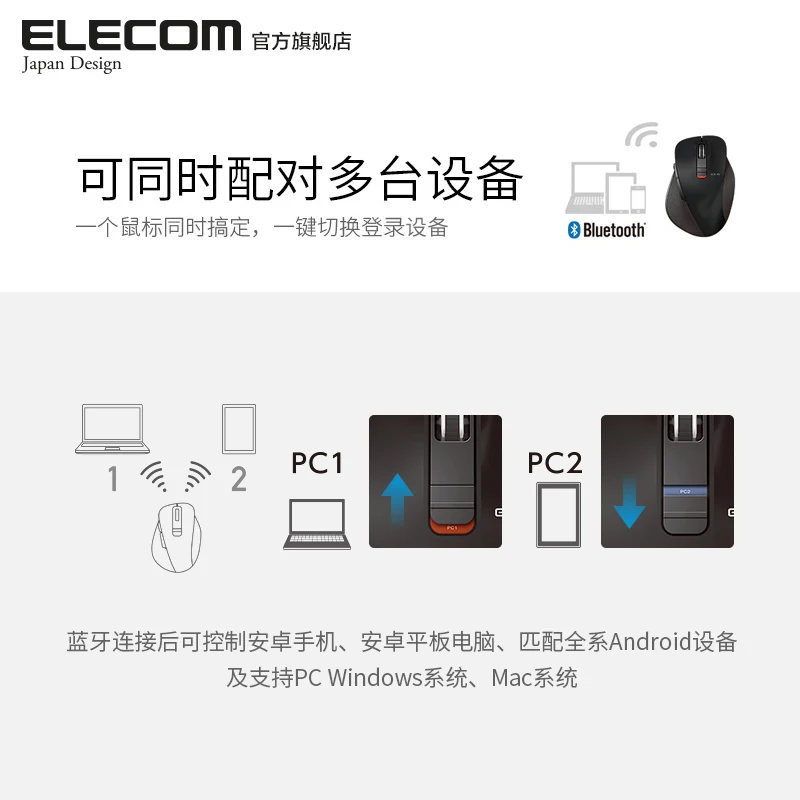 2017 новая эргономичная беспроводная мышь с bluetooth для компьютера офиса android IOS