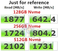 Intel coffee Lake Core i7 8750H Мини ПК Windows 10 pro Intel UHD graphics Core i7 8850H DDR4 Ram M.2 SSD Linux микро компьютер