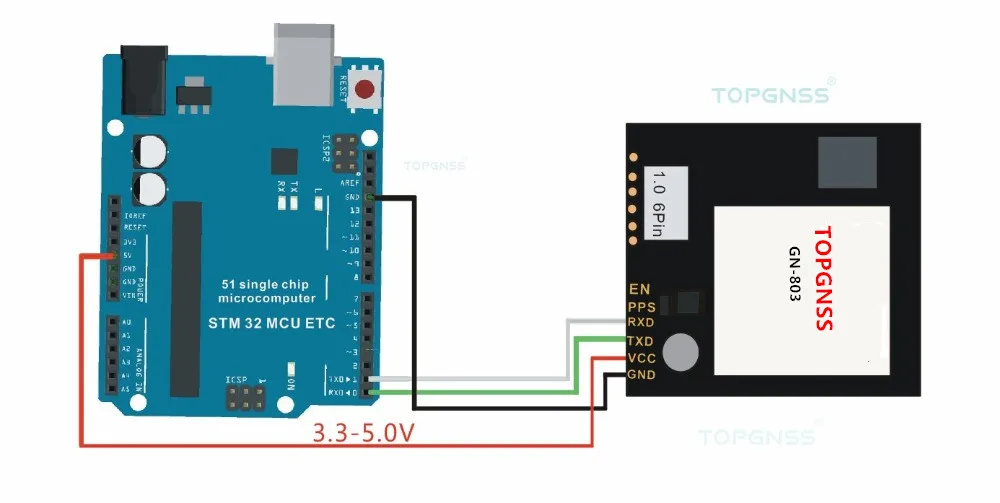Ttl UART gps Modue GN-803 gps ГЛОНАСС GALILEO GNSS режим M8n GNSS модуль антенный приемник Встроенная вспышка NMEA0183 FW3.01 TOPGNSS