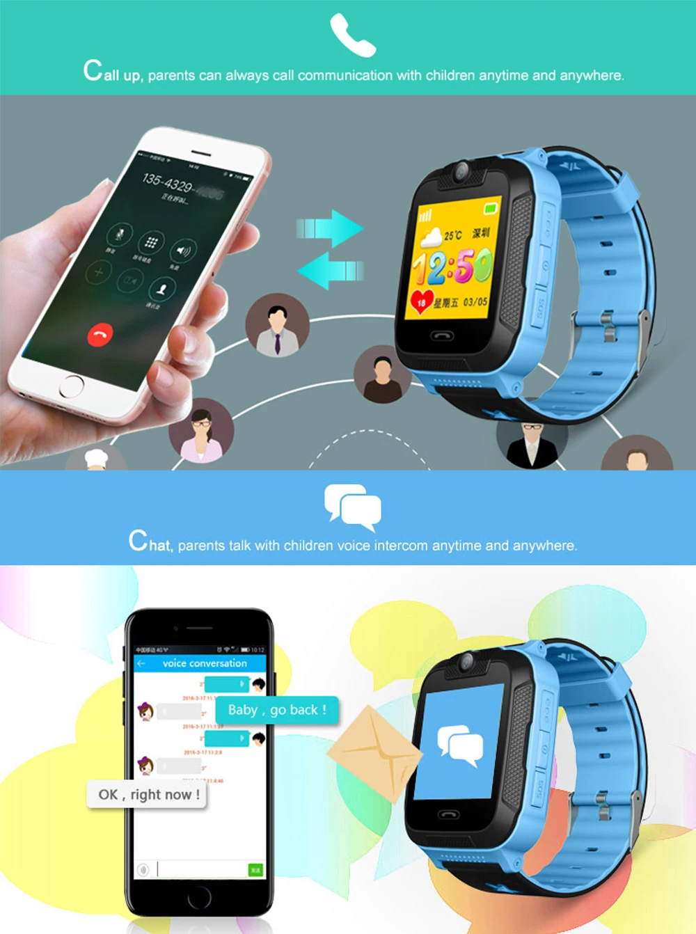 Q528 Pro умные детские часы 3g сети gps LBS Wifi трекер местоположения SOS Dial вызова камеры смарт детские часы IOS Android