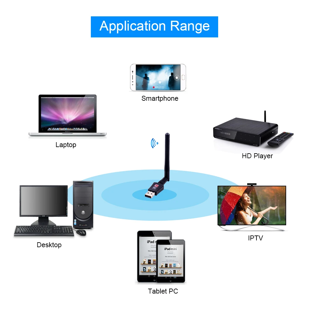 CHIPAL 300 мбит/с мини USB wi-fi приемник Беспроводной вай-фай адаптер 2dB антенна Lan