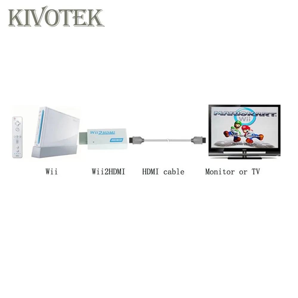 KIVOTEK wii в HDMI конвертер 2 скалер 1080 P 3 5 мм аудио разъем выход для ТВ игры Аксессуары