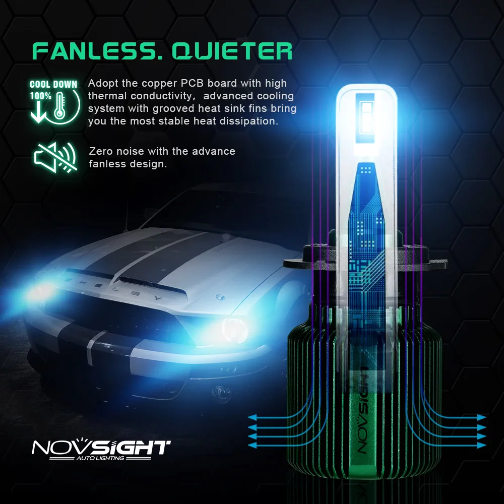 NOVSIGHT, 2 шт., турбо светодиодный автомобильный светильник h4 h7 h11 h8, светодиодная лампа 6500 k, 12 В, 24 В, 10000лм, IP68 водонепроницаемый супер светодиодный автомобильный головной светильник