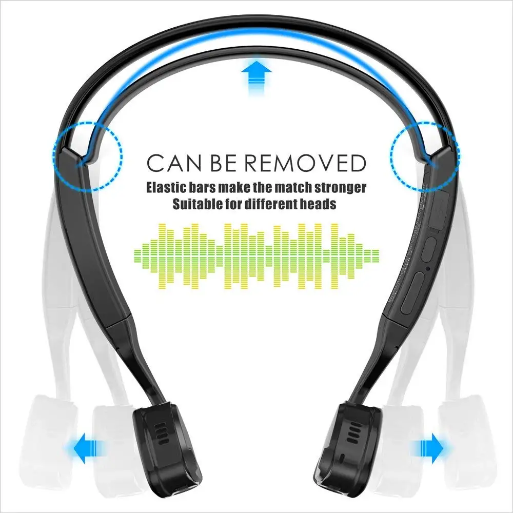 Умные наушники с костной проводимостью беспроводная Спортивная Bluetooth гарнитура