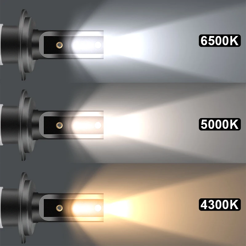Светодиодный турбо-светильник hlxg для автомобиля 2 шт. светодиодный H7 с ZES 6500K h11 H4