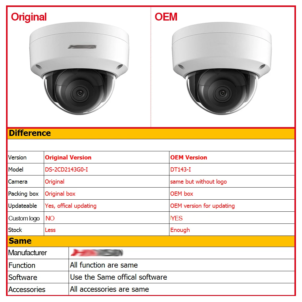 Hikvision OEM 6MP DT163-I(OEM от DS-2CD2163G0-I) IP камера мини купольная сетевая камера слот для sd-карты распознавание лица POE IP67