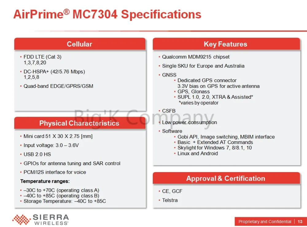 Sierra беспроводной MC7304+ MINI PICE к USB адаптер+ gps активная антенна+ 4G PCB антенна поддержка Gobi API MIMO для автомобильных dvr роутеров