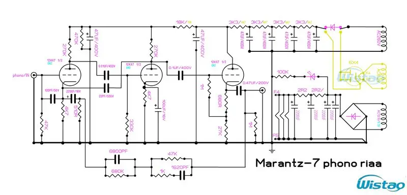 Комплект сценических усилителей IWISTAO для труб Marantz7 поворотные столы RIAA 12AX7 6X4 Rect