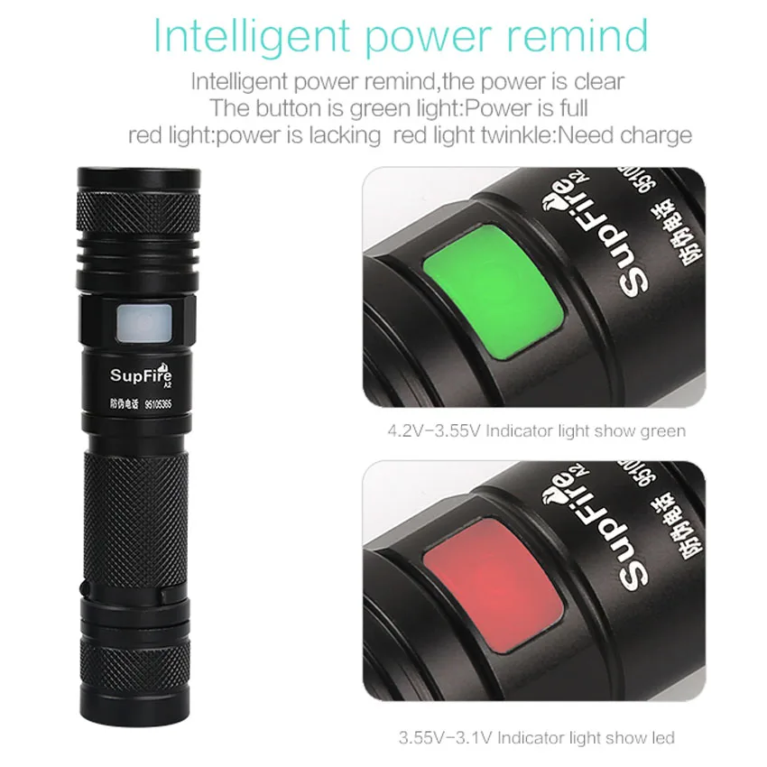 

Zoom LED Flashlight Telescopic Zoomable Torch USB Charger Super Bright Strong Light 5 Modes L2 T6 Rechargeable Flash Light Lamp