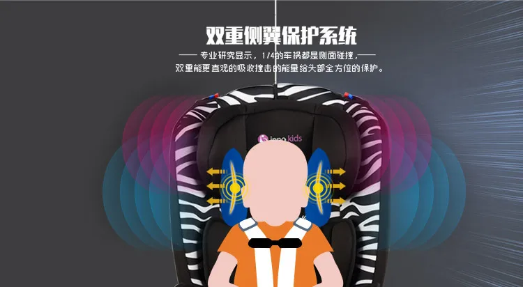 Детское автомобильное сиденье для детей 0-12 лет, многофункциональное детское автомобильное кресло с поворотом на 360 градусов, детское сиденье для сидения и лежи, безопасное автомобильное сиденье