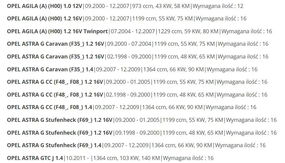 WOLFIGO гидравлический подъемник клапана подходит для CHEVROLET OPEL Astra VAUXHALL 90529534,90542632, 640007, 640013, 640066