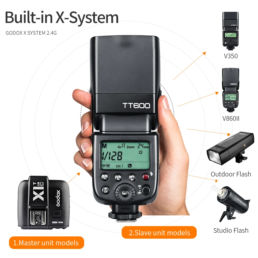 Godox TT600 TT600S вспышка 2 4G Беспроводная GN60 Master/Slave камера Вспышка Speedlite для Canon Nikon Sony
