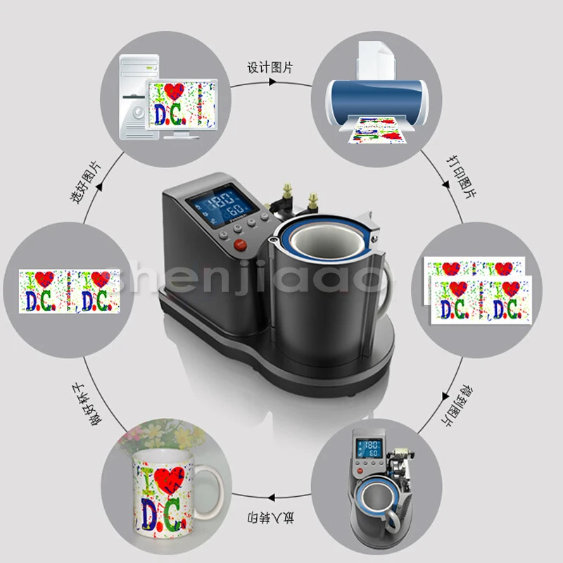 2015 Mini Pneumatic Vertical Multi-function Heat Transfer Press Thermal Printing Mug Cup Machine ST110 | Инструменты