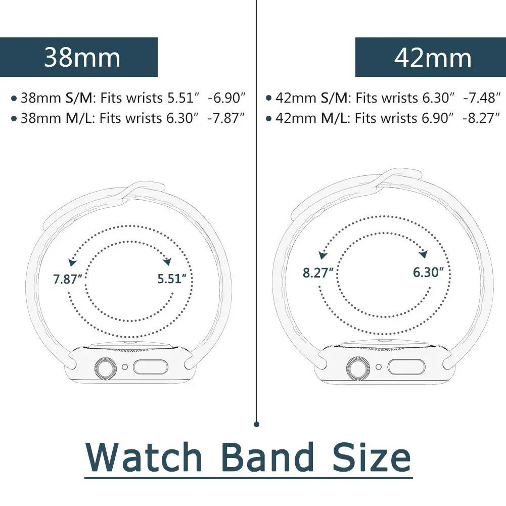 Замена KeBitt спортивный ремешок для Apple Watch 38 мм 40 мм 42 мм 44 мм, силиконовый ремешок, Браслет совместим с iWatch серии 5/4