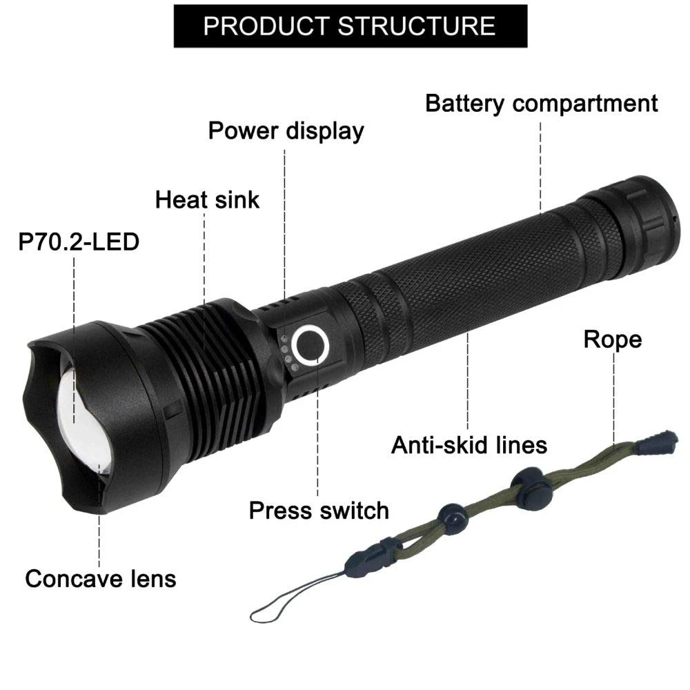 Lightingview P50/70 светодиодный алюминиевый открытый высокомощный бликовый тактический фонарик для пеших прогулок кемпинга 18650 батарея usb зарядка