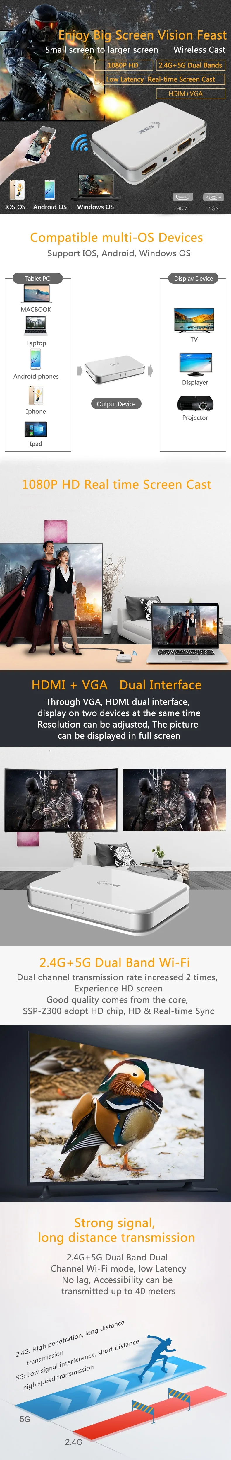SSK SSP-Z300 беспроводной HDMI ключ Miracast 2,4/5G 1080P WiFi медиа дисплей беспроводной адаптер ТВ-карта Miracast Airplay DLNA
