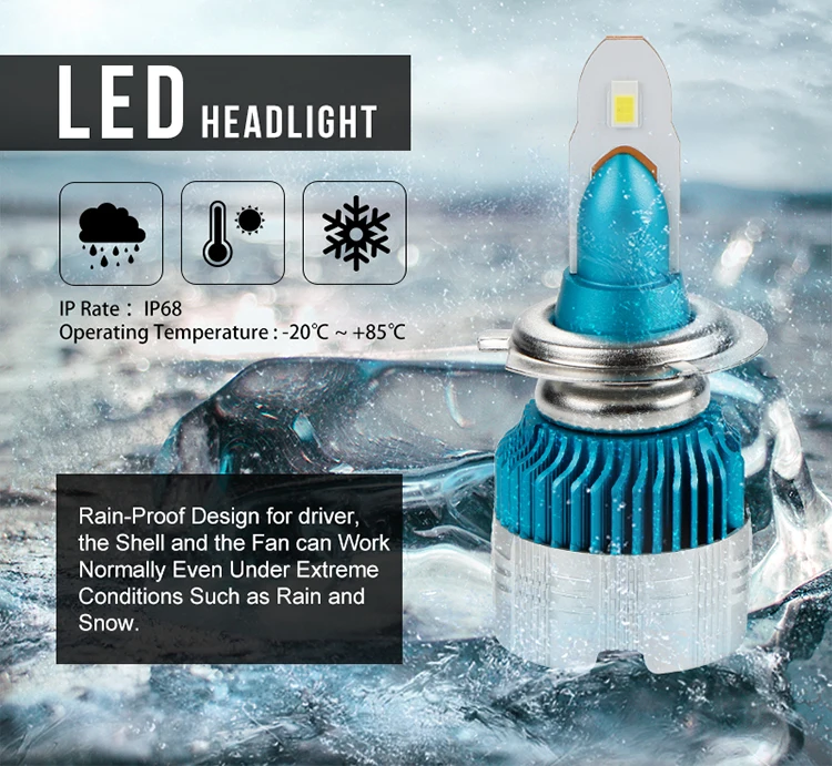 OKEEN 2x Car 12V H4 LED Bulbs LED Headlight H1 H7 H3 H8 H11 HB3 HB4 LED Light Headlamp 6500K White LED Bulb 60W 6000LM Fog Lamp