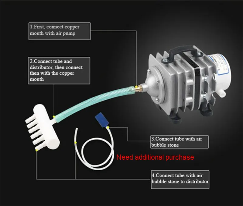 Аквариумный электромагнитный воздушный насос 20/35/45 Вт аквариумный кислородный