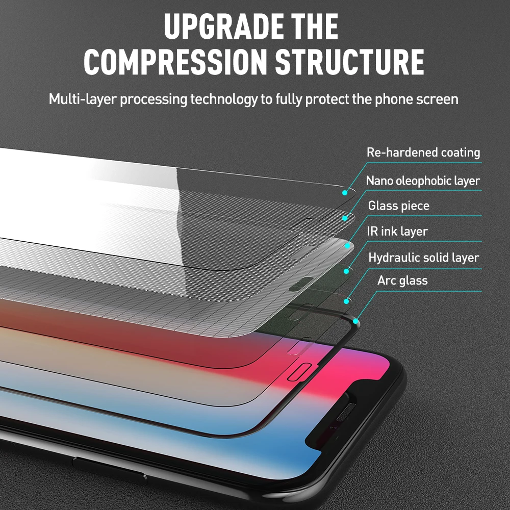 KEYSION 3D full coverage tempered glass for iphone XS Max film screen protector protective 9H iPhone XR | Мобильные телефоны и