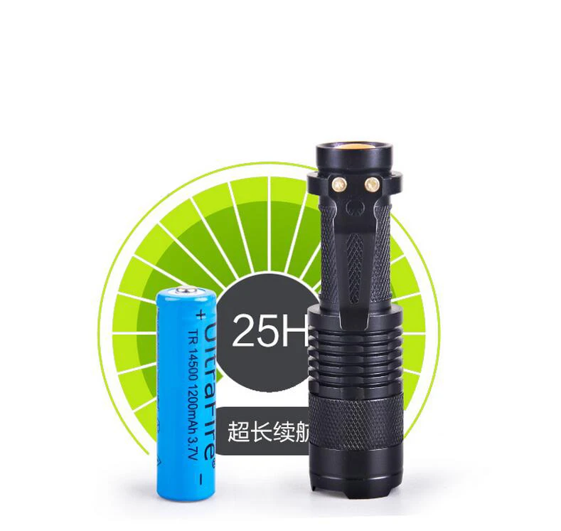 2018 Новый 365nm Мини УФ светодиодный фонарик лампа черный свет фонарик|uv torch|led flashlight