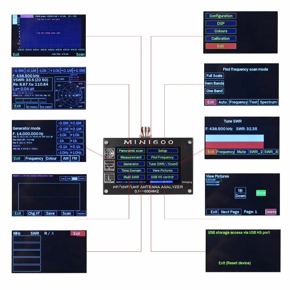 0 1 600 МГц MINI600 антенный анализатор HF VHF UHF непрерывное покрытие SWR с 4 3 &quotемкостным