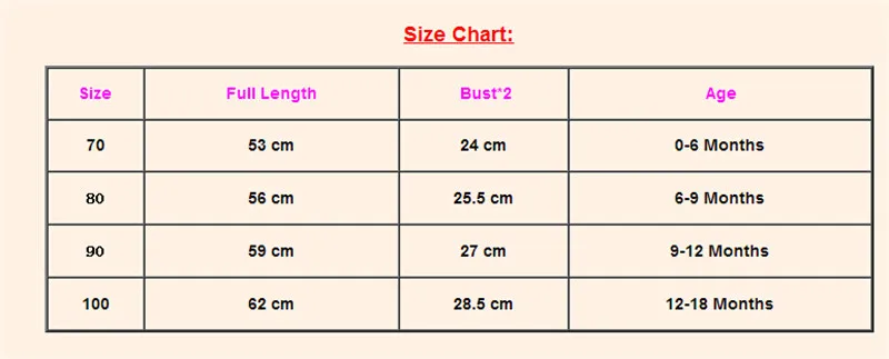 Boy Girl Clothing Summer Newborn Baby Kids Boys Girls Rompers Cotton Sleeveless Solid Gray Round Neck Cute Jumpsuit Romper |
