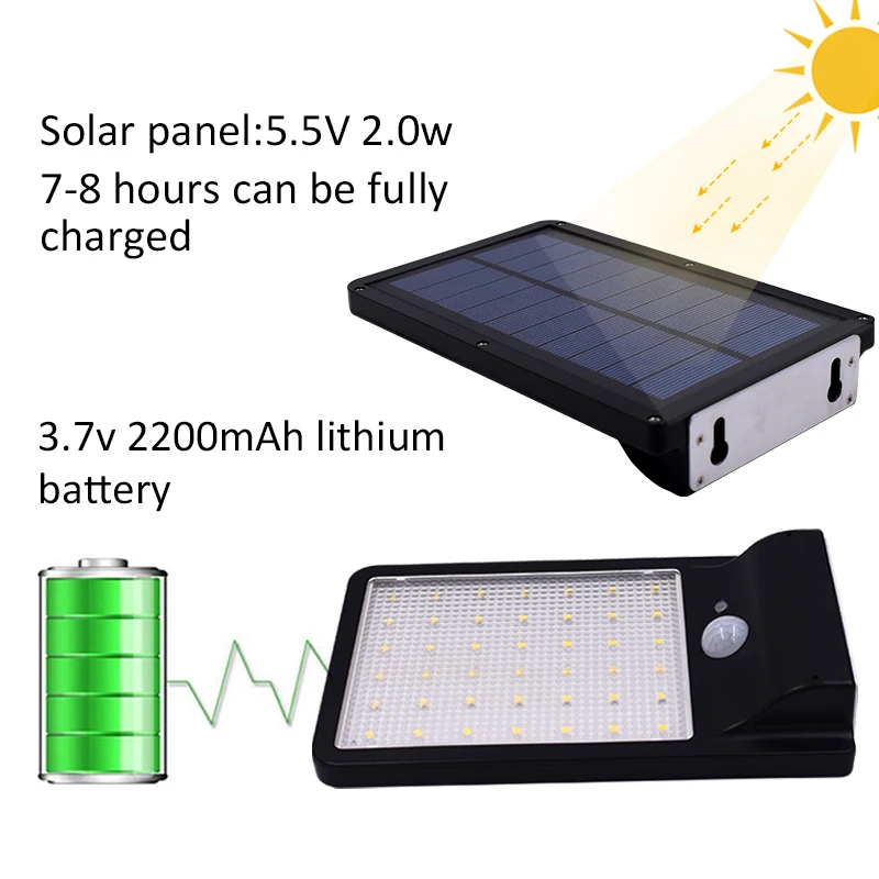 Модернизированный 42 светодиодный солнечный свет ультра-тонкий Беспроводной