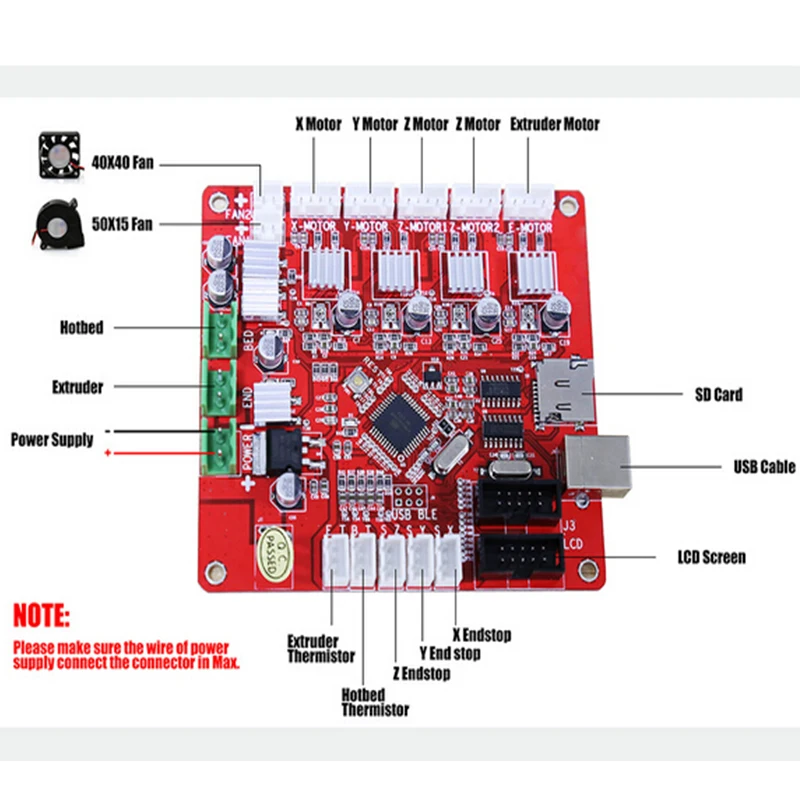 2 шт Anet V1.5 материнская плата управления 3D-принтер части для A8 &amp A6 A3 A2 RepRap Reprap Prusa i3