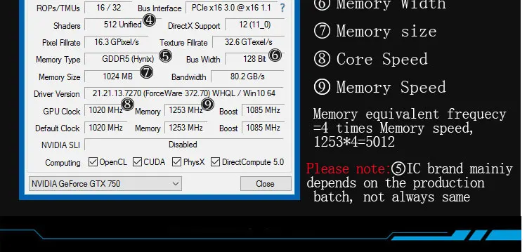 Оригинальная видеокарта GPU GTX750 1 ГБ GDDR5 графическая карта Instantkill GTX650Ti, HD6850, R7 350 для игр nVIDIA Geforce
