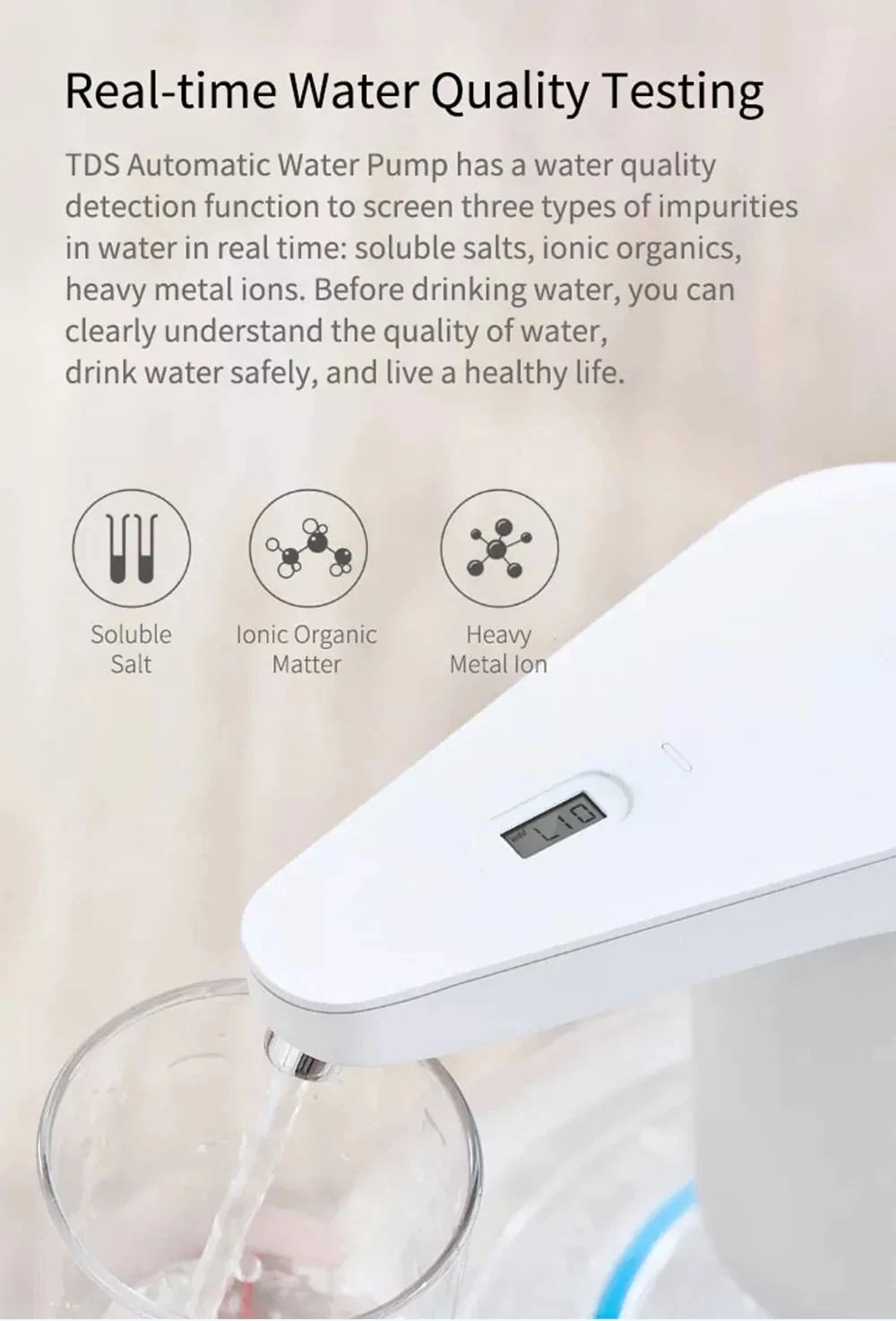 Горячая Xiaomi XiaoLang TDS автоматический мини сенсорный выключатель водяной насос беспроводной Перезаряжаемый Электрический диспенсер водяной насос для кухни