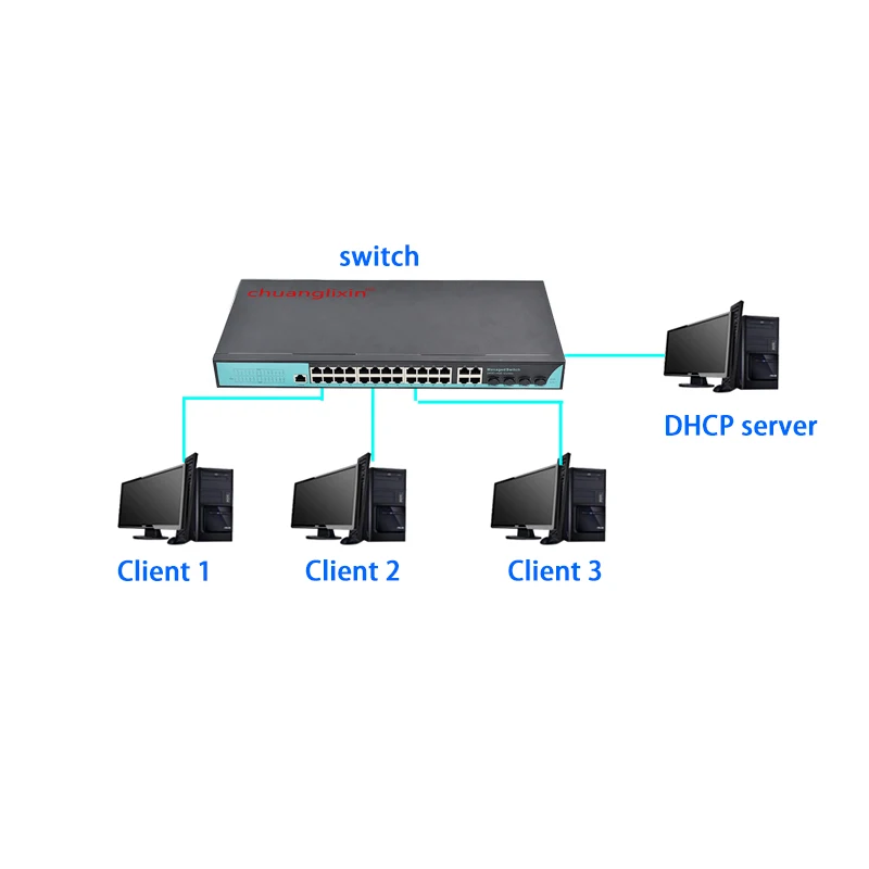 24 порта POE коммутатор 4 SFP слот гигабит 48 В питания af/at управляется без модуля sfp