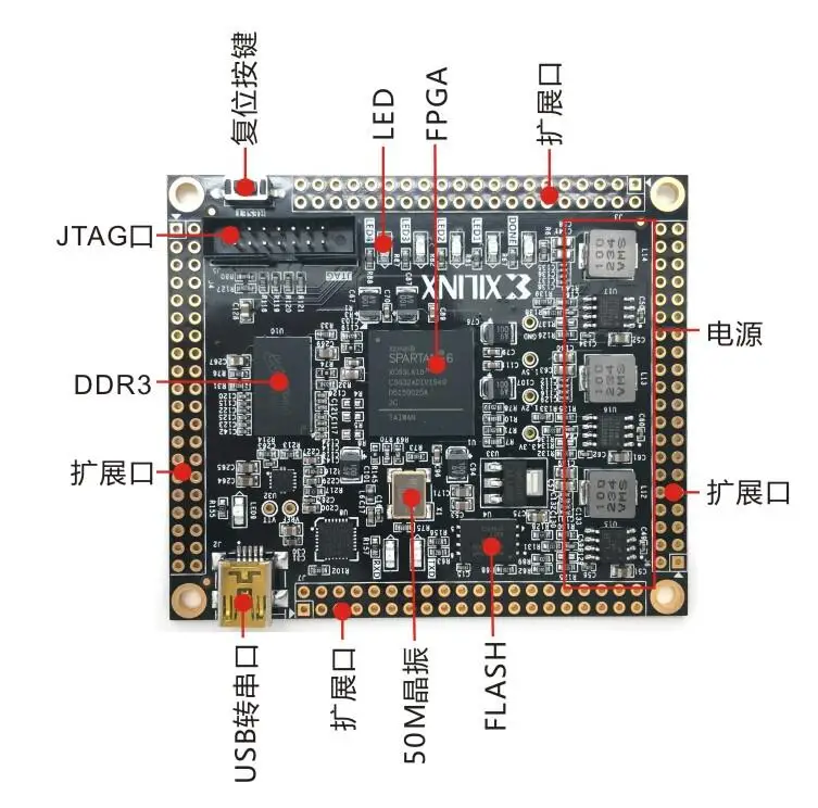 XILINX FPGA core board XC6SLX16 Новая плата DDR3|Хранилища для электроники| |