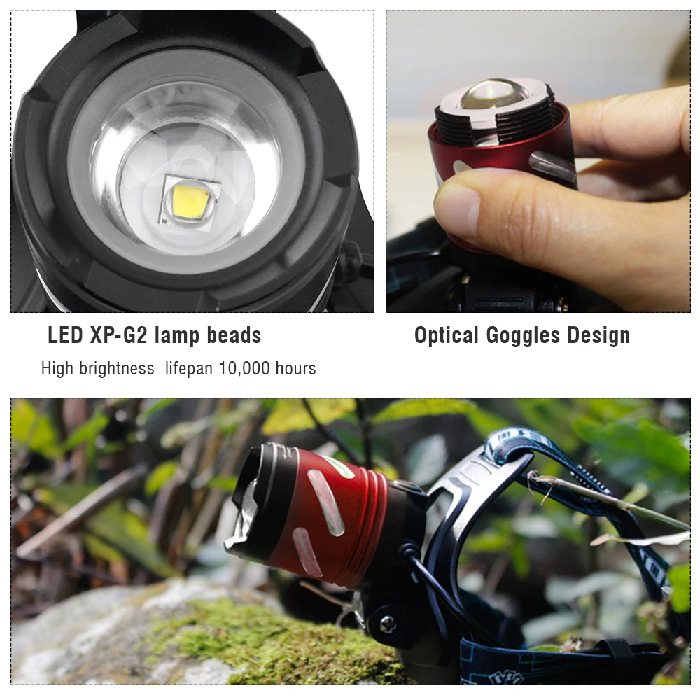 

BORUiT B9 LED XP-G2 R5 3 Modes Rechargeable Zoomable SOS whistle 18650 PCB Battery MICRO USB Camping Headlamp Headlight RED