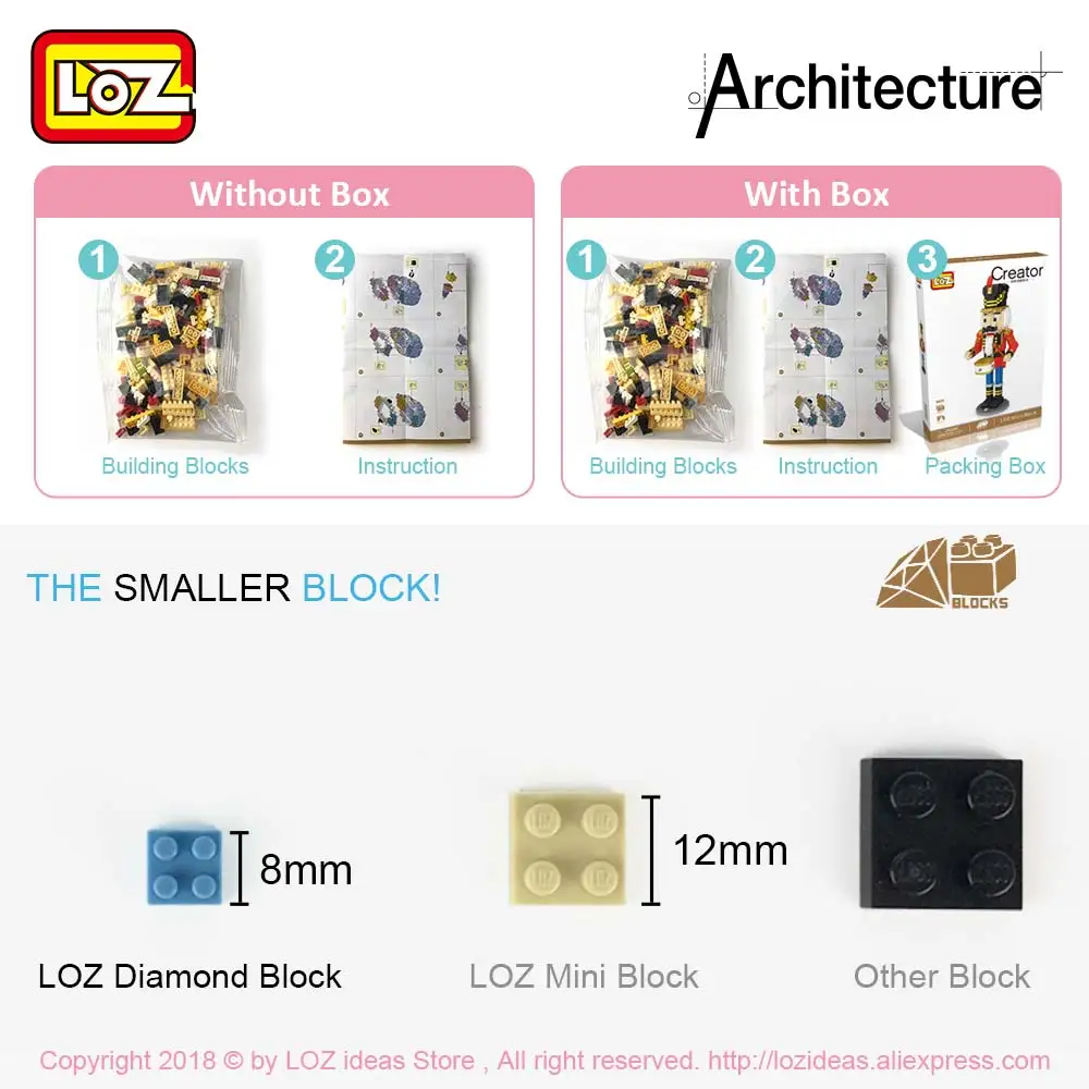 LoZ блоки архитектурная модель строительные кирпичики город Империя State Building Toy