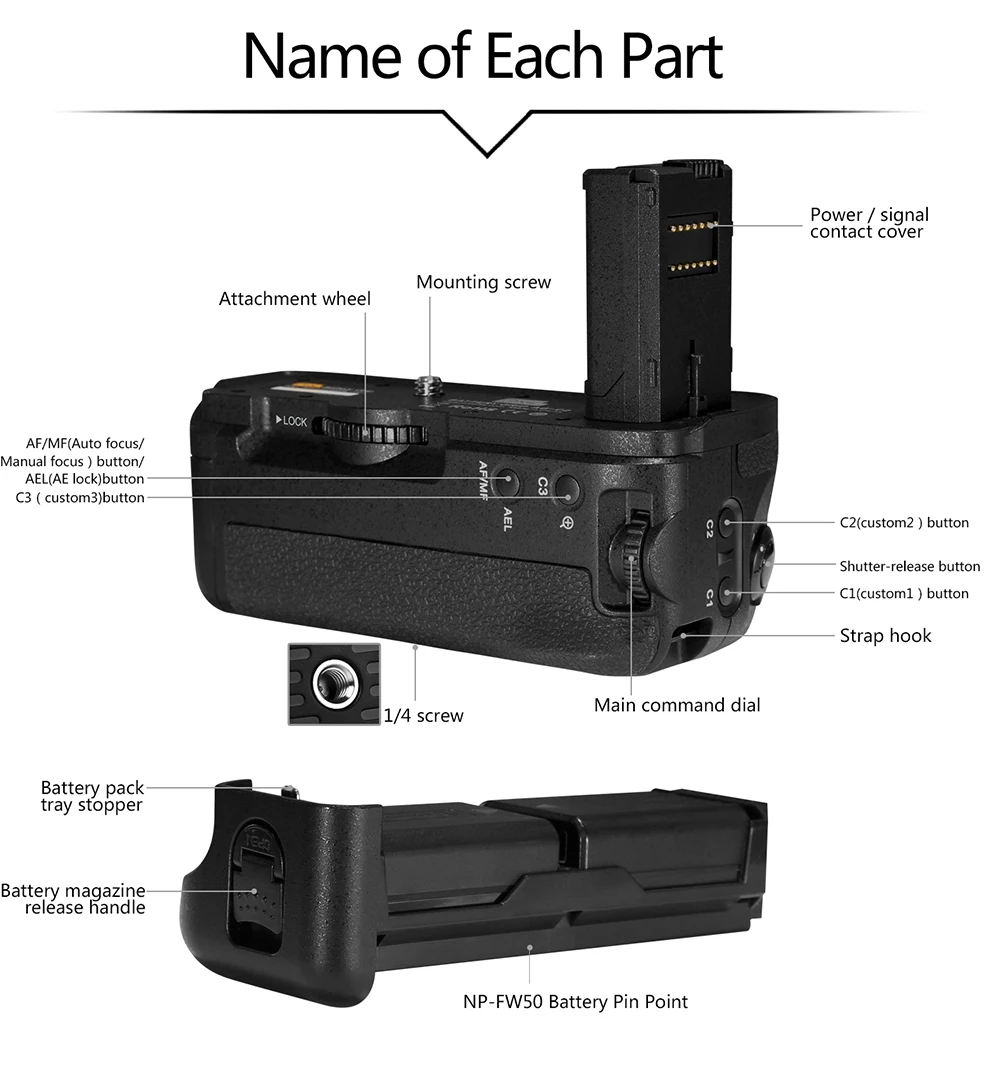 Батарейный блок для Sony A7SII A7RII A7II Canon 5D Mark IV камер Nikon D500 DSLR беспроводное управление