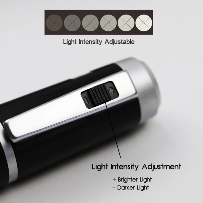 

Adjustable Professional LED CE Medical Oftalmoscopio Eye Diagnostic Retinoscope Kit Opthalmic Direct Portable Ophthalmoscope