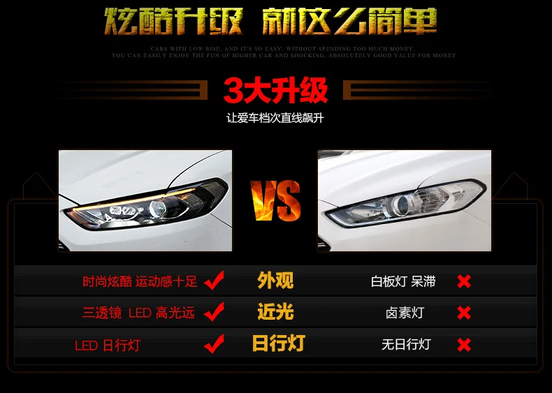 Автомобильный Стайлинг для Ford Mondeo 2013- светодиодный фонарь для нового Fusion Головной фонарь динамический сигнал поворота светодиодный DRL Bi-Xenon HID